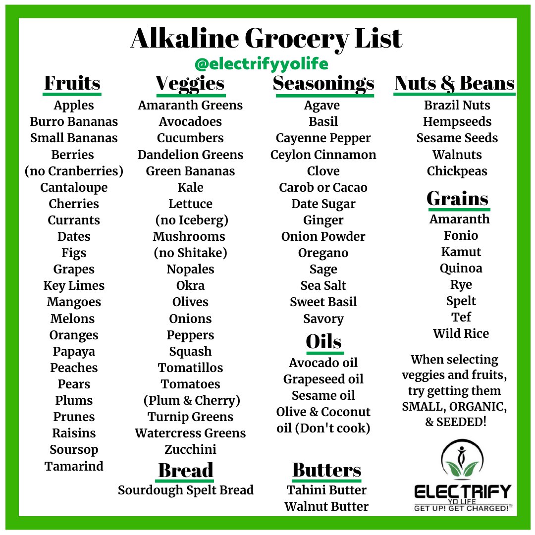 Alkaline foods Melaninterest