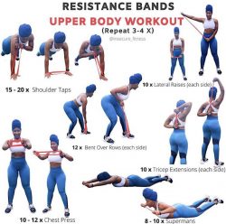 Upper body resistance band