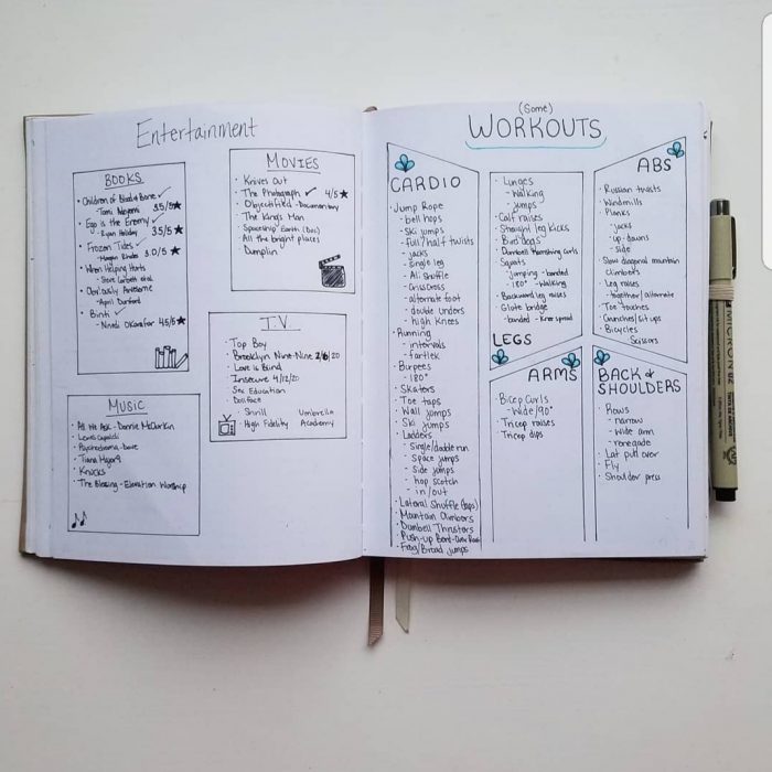 Page Idead ~ Bullet Journal