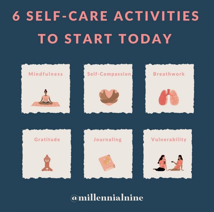 Self care activities