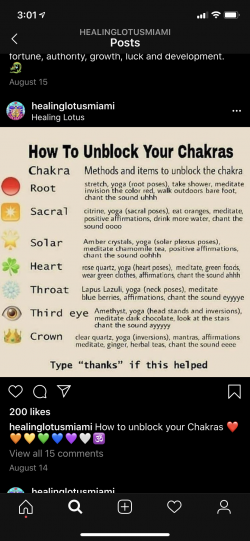 Unblock chakras