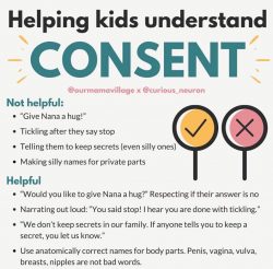 Helping Kids understand consent