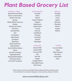 plant based grocery list 🌱