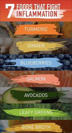Foods that reduce inflammation