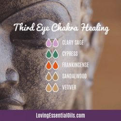 Third Eye Chakra Healing