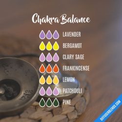 Chakra Balance – Essential Oil Blend