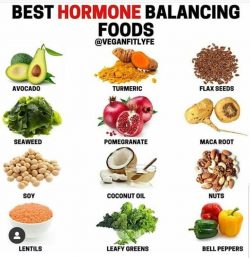 Hormone balancing foods