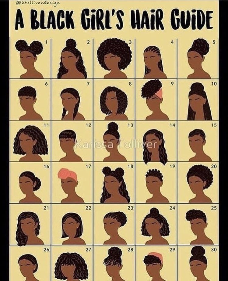 A black girl’s hair guide🤎