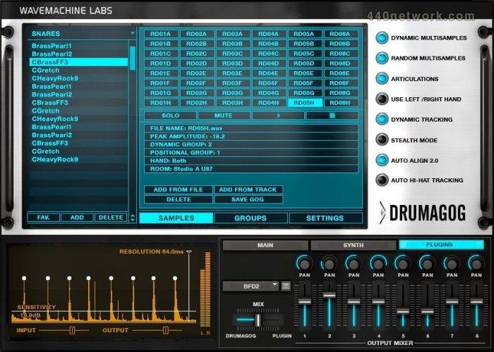 Wavemachine Labs Drumagog Platinum 5.11 Addons (Mac OSX) hummic
