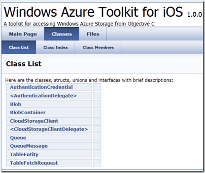 Windows Azure Toolkit Crack Download (Latest)