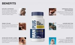 Manplus Male Enhancement UK Reviews [October 2022]: Know Side Effects!