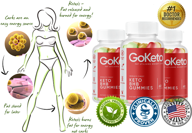GoKeto Gummies Review 2022 – What You Must Know Before Buying!