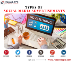 Types of Social Media Advertising