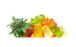 Sweet Relief CBD Gummies Review Benefits Does it Really Work? Cost To Buy? Is 100% Safe? Where t ...
