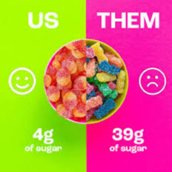 Keto Pink Gummies Official US Reviews