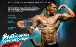 Iron Max Health Testosterone – Muscle & Performance Boost Formula?